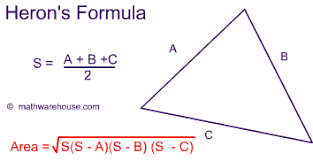 Herons Formula Explained With Pictures Examples And