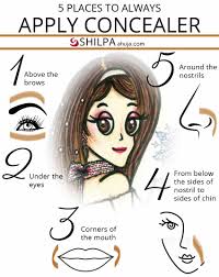 types of concealer how to choose the