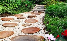 Best Landscaping Ideas For Your Front