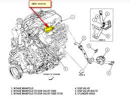 It shows the way the electrical wires are interconnected and can also show where fixtures and components could possibly be coupled to the system. 1998 Ford Explorer Sport Engine Diagram Fuse Box In Nissan Versa Begeboy Wiring Diagram Source