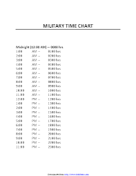 Miltary Time Chart Military Time Conversion Chart For Payroll