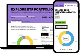 explore simplified investing ishares