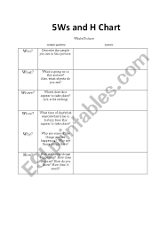 5 W S And H Activity Esl Worksheet By Mrsbrowne26