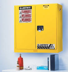 6 reasons why flammable safety cabinets