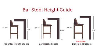 Bar Stool Height Guide In 2019 Counter Height Stools