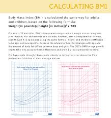 calculating bmi