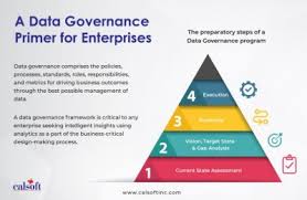 data governance primer for enterprises