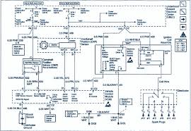 The 1991 geo metro egr valve can be located on the air cleaner housing. Diagram 97 Gmc Wiring Diagram Full Version Hd Quality Wiring Diagram Milsdiagram Fimaanapoli It