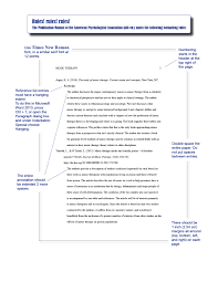 annotated bibliography apa word template