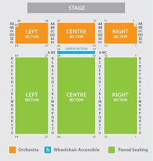 Methodical Scotiabank Convention Centre Seating Chart 2019