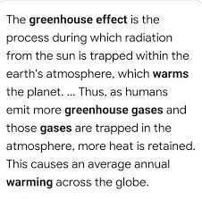 global warming affect the environment