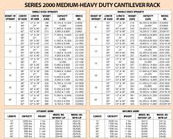 Series 2000 Medium Heavy Duty Meco Omaha Cantilever Rack