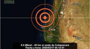 Según el instituto nacional de prevención sísmica, el temblor se produjo a las 23.46 hora local (2.46 gmt del jueves), cerca de la localidad según explicó, en torno a las 00.45 hora local (3.45 gmt) volvió a notarse un nuevo temblor suave. Sismo De Magnitud 6 Sacude El Centro Y Sur De Chile Noticias Telesur