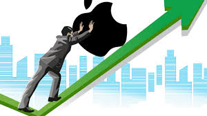 Image result for aapl