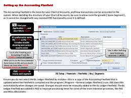 Oracle Financials R12 Gl Step 1 Chart Of Accounts