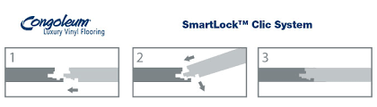 impact smartlock impact waterproof