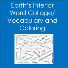 earth s interior word collage