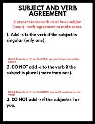 Subject And Verb Agreement Rules Worksheets Teaching