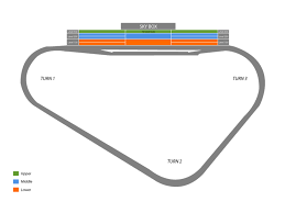 Pocono Raceway Seating Chart And Tickets