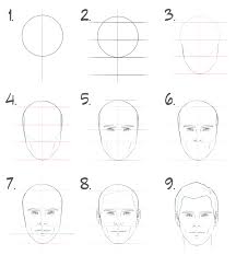 To draw a receding hairline, go above line a. How To Draw A Face In 9 Steps Complete Tutorial Pdf