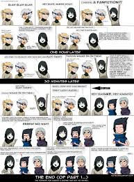 angudgency: n naruto fanfiction Images