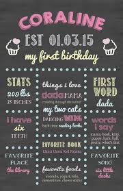 First Birthday Stat Photoshop Template Download For Free