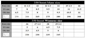 2019 Mens And Womens Boost 350 Pirate Black Running Shoes Footwear Sneakers Kanye West 350 Boost Milan Sport Sneakers From Cnbizhelphotmail 50 77