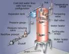 Leaking Pressure Relief Valve Water Heaters Plumbing