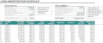 Amortization Table In Excel Amortization Table In Excel Spreadsheet
