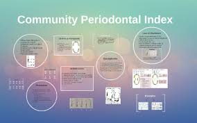 Community Periodontal Index By Laura Donardt On Prezi