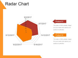 Radar Chart Template 1 Ppt Powerpoint Presentation