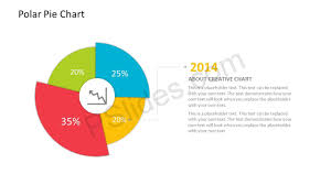 Free Polar Pie Chart For Powerpoint