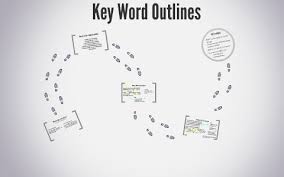 Outline examples, project outline and speech outline examples shown in the page further show how a format of a standard outline looks like. What Is A Key Word Outline By Brianna Walsh