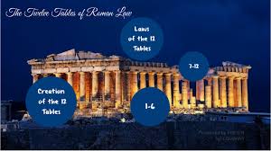 Twelve Tables Of Roman Law By Yzo Belle