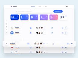 Click here to download the password saver app. Password Manager Designs Themes Templates And Downloadable Graphic Elements On Dribbble