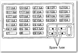 2002 nissan sentra fuse box diagram 2004. 2000 Pathfinder Fuse Box Wiring Diagram Insure Grow Replace Grow Replace Viagradonne It