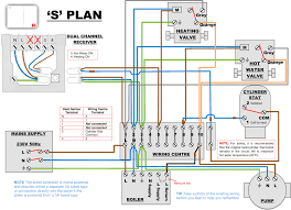 They may have different layouts depending on the company and the designer who is designing that. Diagram Cougar Wiring Diagram Heat Full Version Hd Quality Diagram Heat Diagramrt Fpsu It