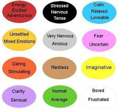 Chameleon Mood Colors Mood Ring Colour Chart In 2019