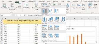 combine chart types in excel to display