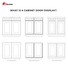 what is a cabinet door overlay ivan