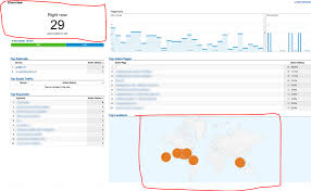 Embed Google Analytics Map View Using Api Stack Overflow