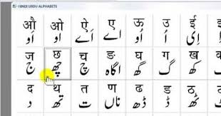 Hindi Urdu Alphabets Urdu Pinterest Alphabet A