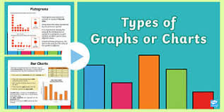 Line Graphs Primary Resources Ks2 Line Charts
