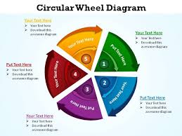 Circular Wheel Diagram 5 Pieces Split Pie Chart Like Ppt