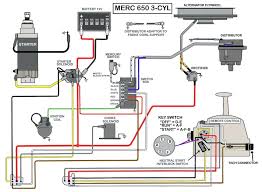 Mid 70s mercury inline 6 cylinder distributor and switchbox: Mercury Outboard Ignition Switch Wiring Diagram Wiring Site Resource