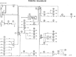 Many good image inspirations on our internet are the best image selection for car capacitor. Diagram Nissan Kubistar Workshop Wiring Diagram Full Version Hd Quality Wiring Diagram Mediagrame Strabrescia It