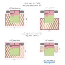 Area Rug Size Guide Queen Bed Artofit