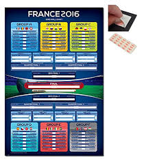 Bundle 2 Items Uefa Euro 2016 Football Wall Chart Poster 91 5 X 61cms 36 X 24 Inches And A Set Of 4 Repositionable Adhesive Pads For Easy Wall