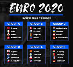 Lịch thi đấu euro 2021. Cáº­p Nháº­t Lá»‹ch Thi Ä'áº¥u Bong Ä'a Euro 2021 Má»›i Nháº¥t Ä'Äƒk LÄƒk 360