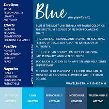 meaning of the color blue symbolism